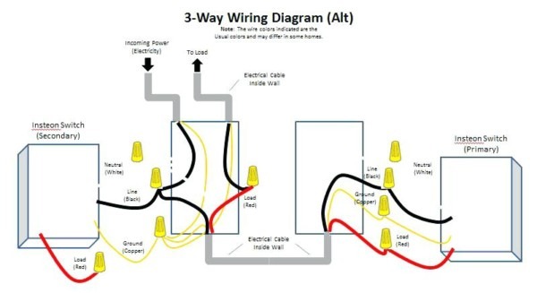 Can You Put A Dimmer On A 3 Way Switch 3 Way Wiring Alt â Fyerr Co